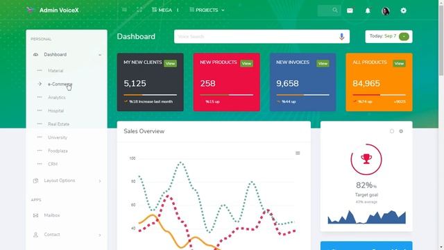 E Commerce Dashboard Bootstrap 5 Admin Templates with Light Theme смотреть онлайн