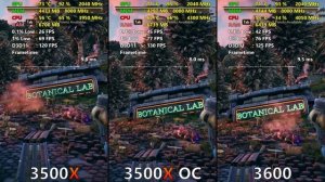 AMD Ryzen 5 3500X vs Ryzen 5 3600