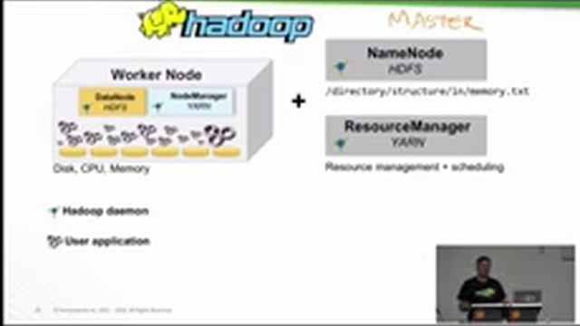 Apache Hadoop Crash Course смотреть онлайн