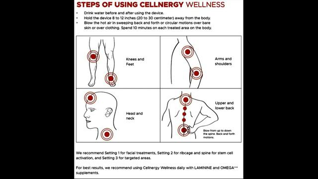 КАК ПРАВИЛЬНО ИСПОЛЬЗОВАТЬ АППАРАТ CELLNERGY WELLNESS смотреть онлайн