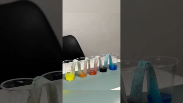 #easy #colour mixing activities for #homeschooling and #kids #diy