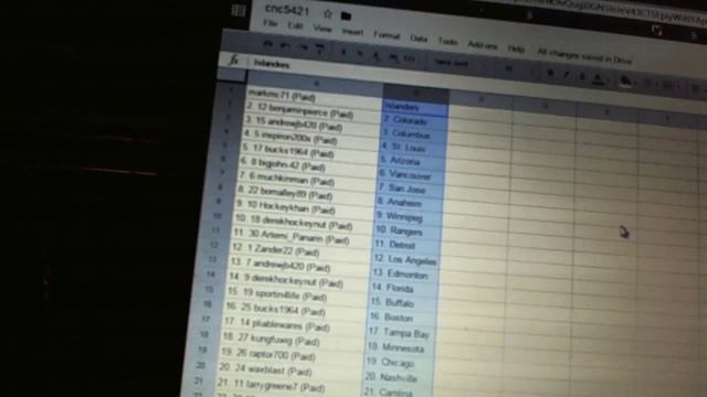 C&C #5421 Team Randoms смотреть онлайн