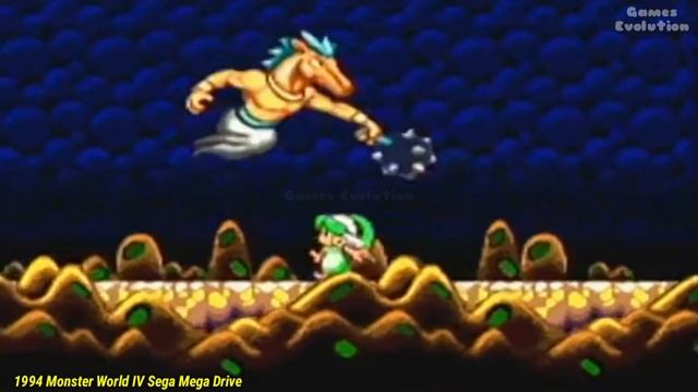 Evolution of Wonder Boy Games 1986-2021 смотреть онлайн