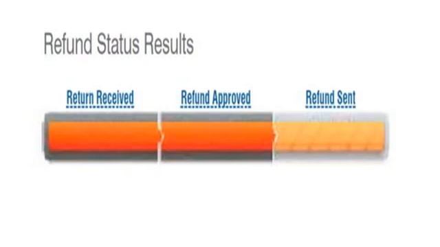Tax refund track смотреть онлайн