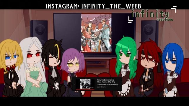 that time I got reincarnated as a slime || seven primordial demons react || part-3 смотреть онлайн