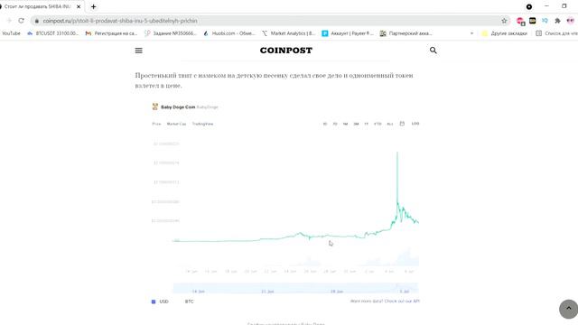 Почему тебе стоит продать токен SHIBA INU?! Топ причин для продажи токена!!! смотреть онлайн