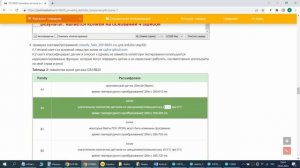 DS18B20 проверка датчика температуры