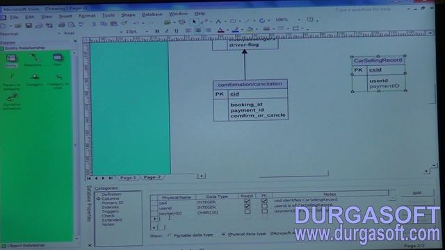 JAVA Project Implementation - Entity relationship diagrams (Part - 8) by Mr Naveen смотреть онлайн