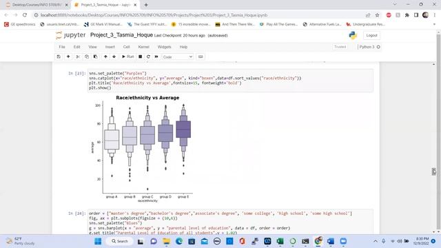 Data Visualization Project- Student Performance Analysis смотреть онлайн