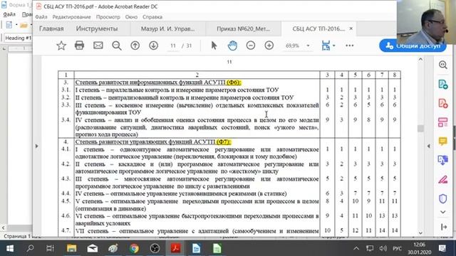 Сметное нормирование и ценообразование слаботочных систем зданий и сооружений смотреть онлайн
