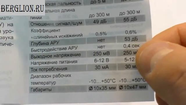 Миниатюрные микрофоны для систем видеонаблюдения