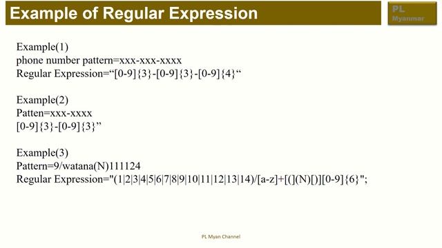 Regular Expression in Java(Module-41) смотреть онлайн