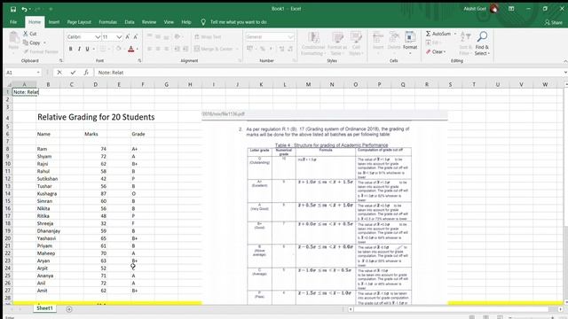 How to Calculate Relative Grading? | Relative Grading vs Absolute Grading | DTU | NSIT смотреть онлайн