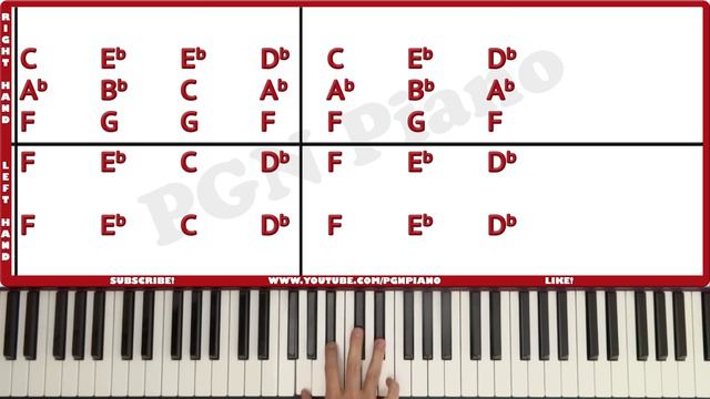Hello Adele Piano Tutorial Chords смотреть онлайн