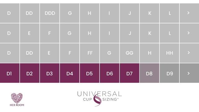 Plus Size Bra Fitting - HerRoom смотреть онлайн