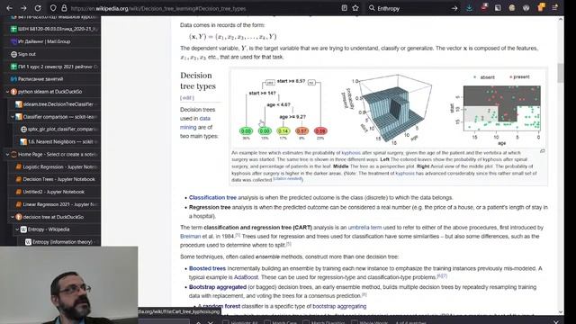 Машинное обучение 2021.8 смотреть онлайн