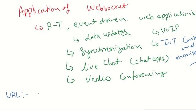 WebSocket Basics In Hindi