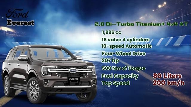 SUV Price List in Philippines 2024 смотреть онлайн