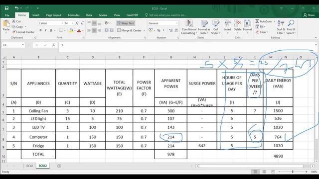 Solar PV Training Day 3 смотреть онлайн