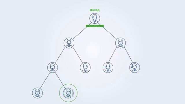 ПРЕЗЕНТАЦИЯ КОМПАНИИ 