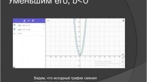 Зависимость графика квадратичной функции от ее коэффициентов а, b и с