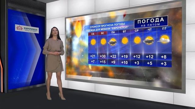 Погода на предстоящую неделю 21 сентября 2019 год смотреть онлайн