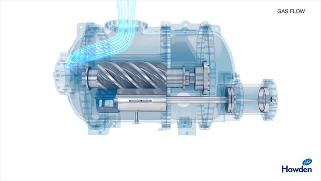 Screw Compressor animation | Howden смотреть онлайн