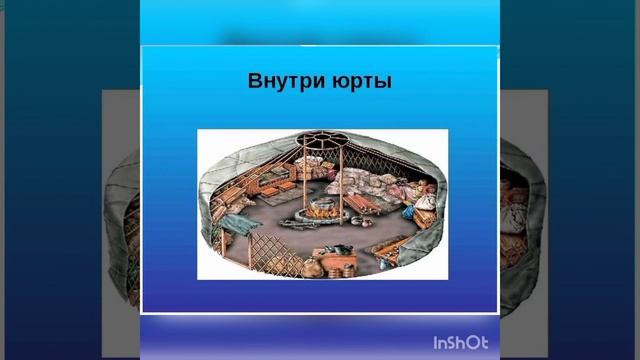 онлайн - лекция "Буряад угсаатанай заншалта байдалhаа... " смотреть онлайн