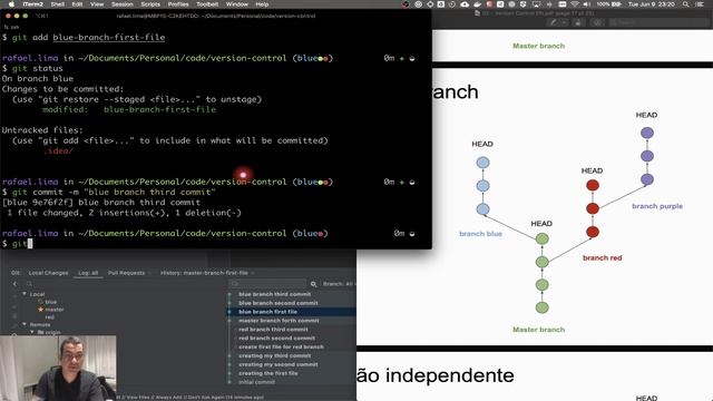 Git CLI Explained | Managing Branches смотреть онлайн