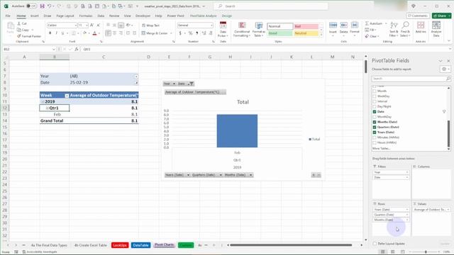 Pivots 05 – 2023 Update | How to make an Excel Pivot Chart смотреть онлайн