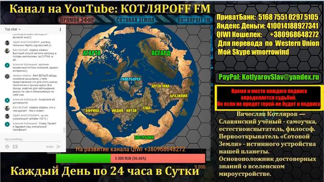 КОТЛЯРОFF FM. (01. 06. 2018) Нашли афстралию под ёлкой. В эфире Вера. смотреть онлайн