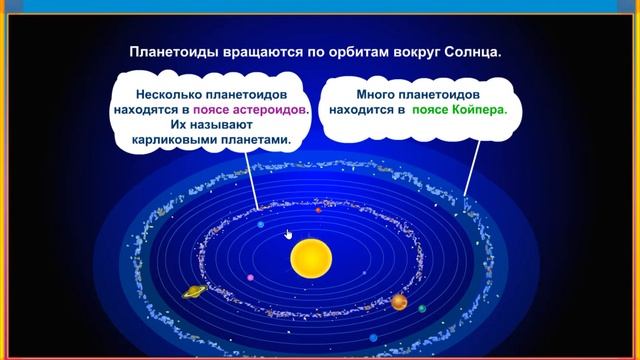 Интерактивная игра «Планетоиды». Астрономия. Солнечная система смотреть онлайн