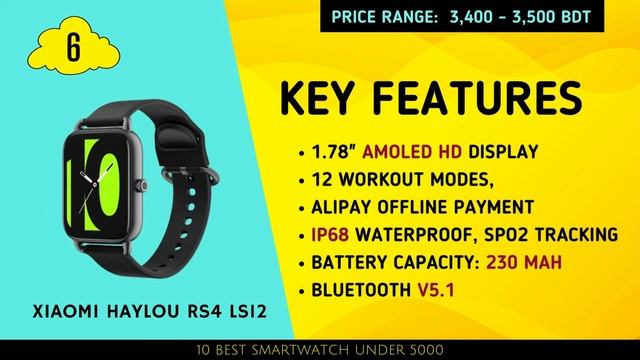 Top 10 Best Smartwatch Under 5000: Our Picks & Key Features смотреть онлайн