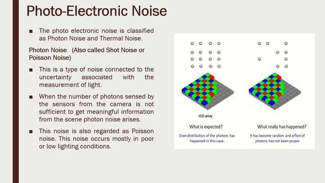 Session 14 - Noise in image processing смотреть онлайн