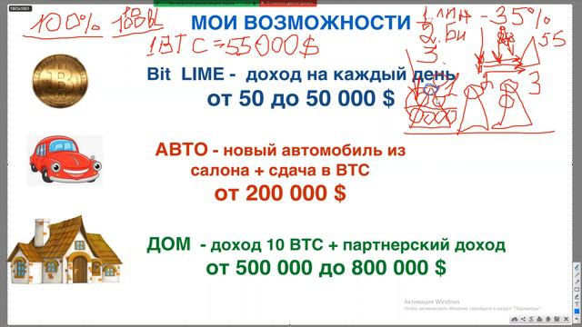 MagikLimeAcademia. Чем больше помогаем людям, тем больше доход в БИТКОИНАХ !!! смотреть онлайн