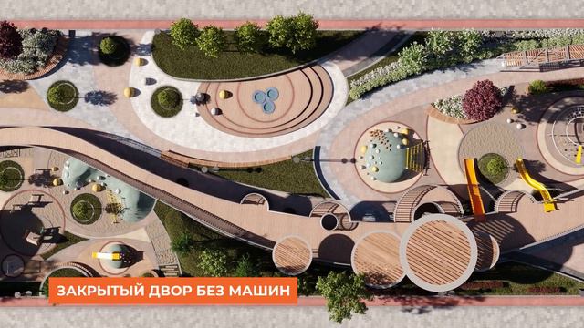 Презентационный ролик ЖК "Все Свои" смотреть онлайн