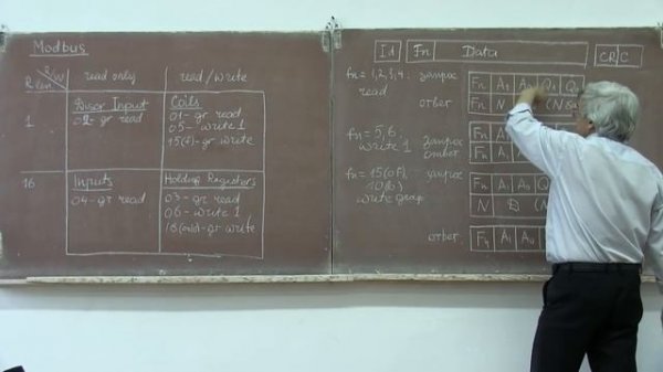 лекция 373 элементы протокола Modbus RTU
