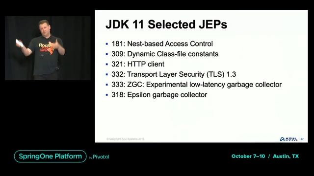 Keeping Up with Java: Look at All These New Features! смотреть онлайн