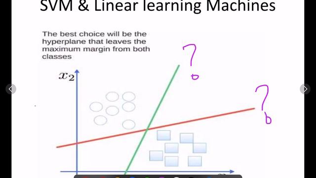 EE368 SC - SUPPORT VECTOR MACHINES/NETWORKS (SVM) смотреть онлайн