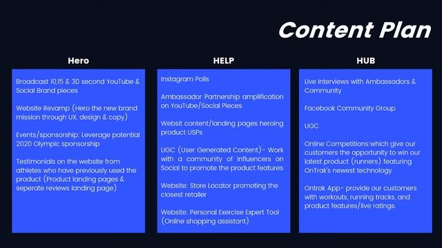Group 7 - Google Squared Module 2 - Group Project - Melbourne 2019 смотреть онлайн