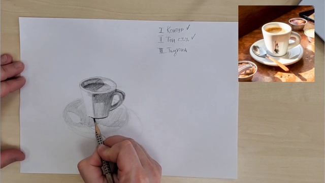 Чашка кофе карандашом. Учимся рисовать чашку кофе! Рисунок чашки кофе смотреть онлайн