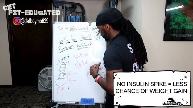 POISON IN YOUR PROTEIN POWDER? | What is Acesulfame Potassium? смотреть онлайн