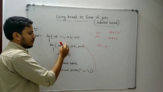 break statement in Java || Java programming || Calicut University BSc CS/BCA syllabus. смотреть онлайн