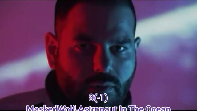 Тик ток Чарт от 11 Мая смотреть онлайн