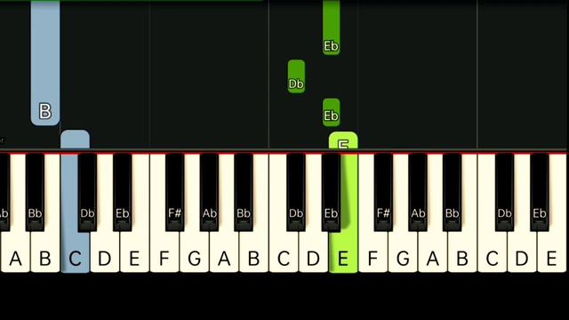 ANDY WILLIAMS - LOVE IS BLUE | SLOW & EASY PIANO TUTORIAL смотреть онлайн