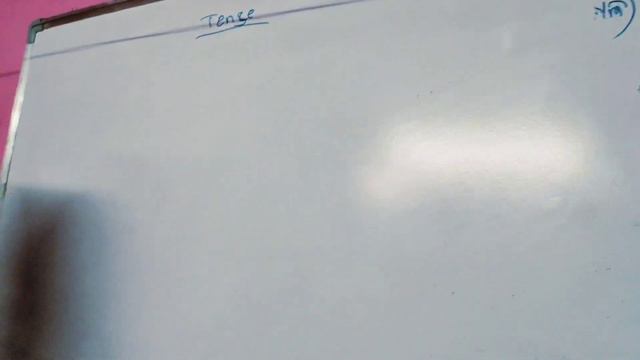 3rd class tenses, expressing the past,present,and future смотреть онлайн
