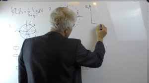 Электричество и магнетизм Лекция 2 часть 3 Примеры для теоремы Гаусса Сфера и шар