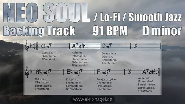 NEO SOUL Lo-Fi Smooth Jazz Jam BACKING TRACK 91 BPM, D Minor for Piano, Saxophone, Guitar,Trumpet.. смотреть онлайн