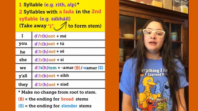 Irish Past Tense Verbs смотреть онлайн