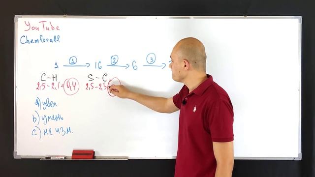 Используя схему, определите, как изменяется полярность Е - С связи, (в схеме приведены порядковые смотреть онлайн